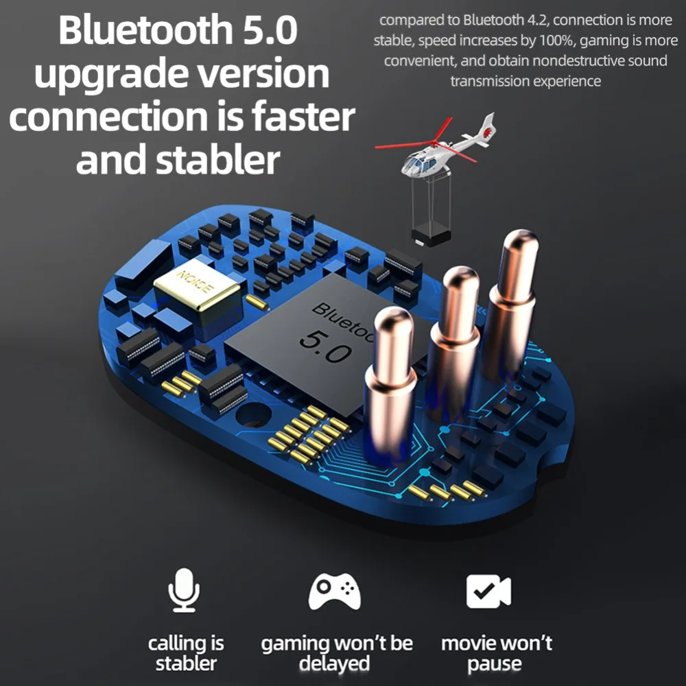 TWS Stereo Bluetooth Earphone Earbuds Wireless Earphones Sports Bluetooth 5.0 Headphone Touch-type Headset With Mic Charging Box