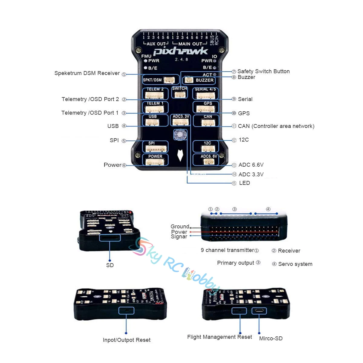 Pixhawk Px4 Pix 2.4.8 Flight Controller Neo-m8n Gps 3dr 500mw 915mhz Radio  Telemetry Osd Ppm I2c Splitter Expand Module - Parts & Accs - AliExpress
