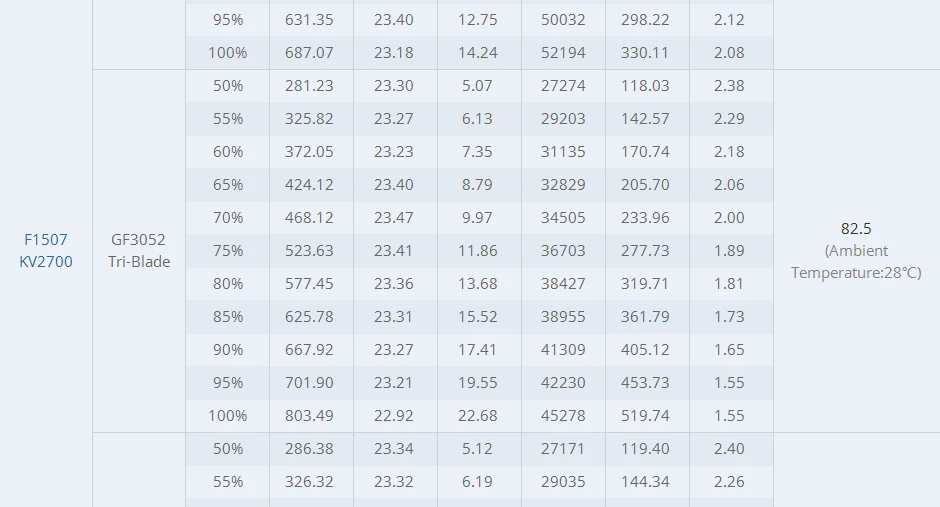 商城参数英文_04