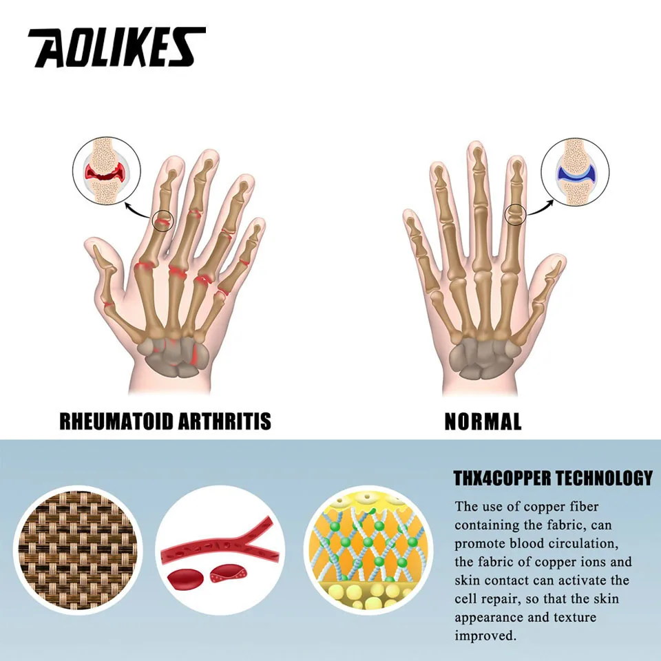 1 Pair Compression Arthritis Gloves Wrist Support Cotton Joint Pain Relief Hand Brace Women Men Therapy Wristband arthritis gloves
