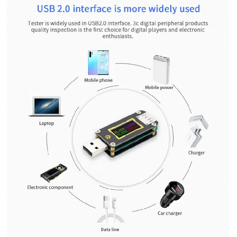 FNB28 USB Тестер измеритель напряжения тока QC2.0/QC3.0/FCP/SCP/AFC Быстрая зарядка
