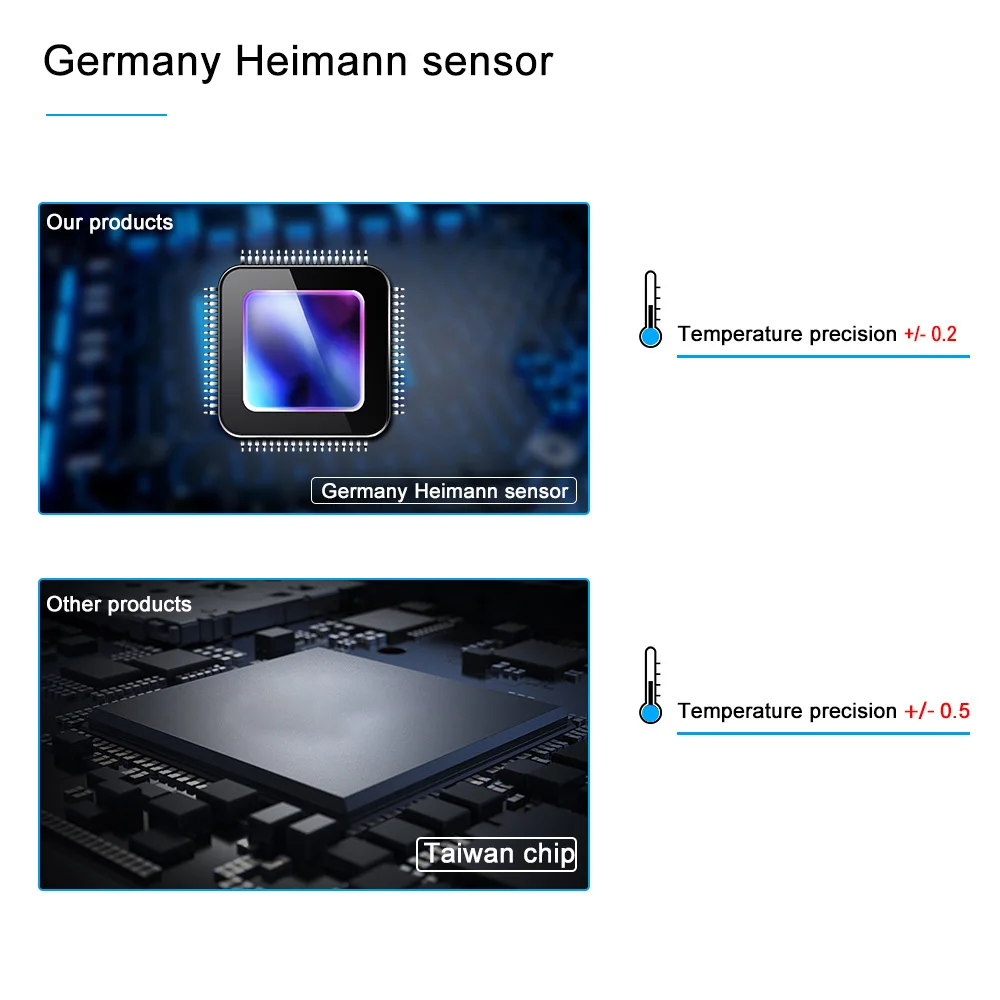 Тепловизор 2 мегапиксельная тепловизор камера с датчиком лихорадки точность