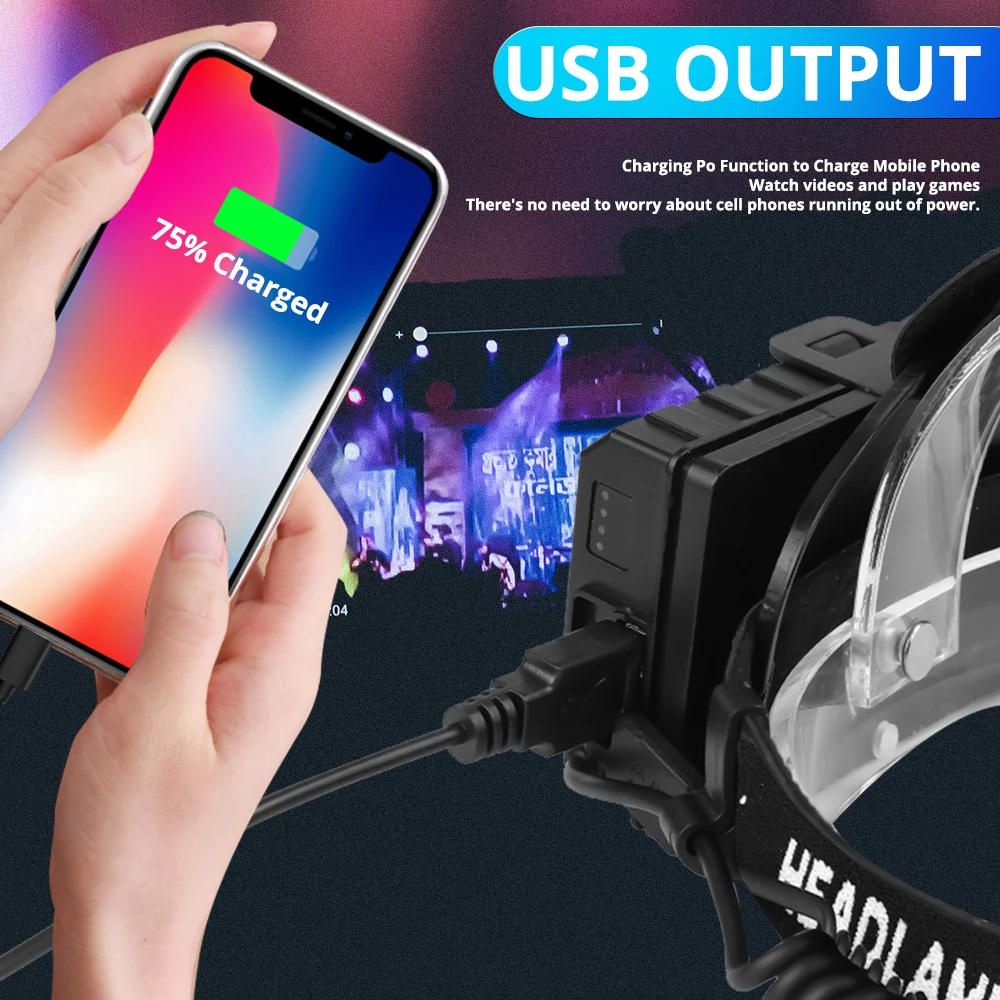 USB Перезаряжаемый XHP70.2 светодиодный светильник s водонепроницаемый удобный