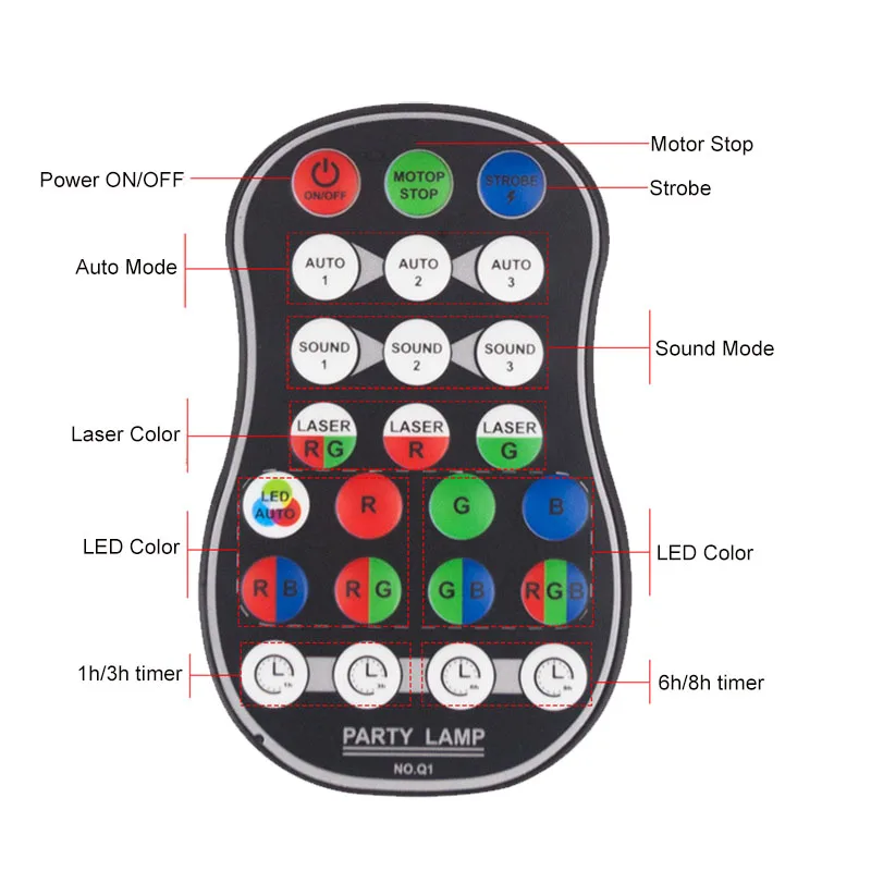 Sharelife 60 RG Лазерный Gobos с RGB волшебный шарик смешивания проектор с эффектом света DJ шоу Дома вечерние Gig сценическое освещение YSH043