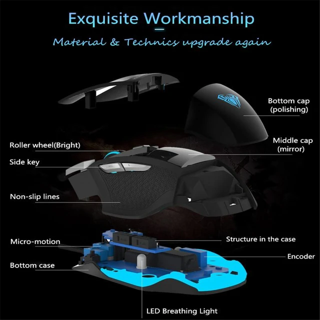 AULA S12 Wired Gaming Mouse Professional Office Mause 7 Buttons 3500DPI Backlight Optical Computer Mouse for