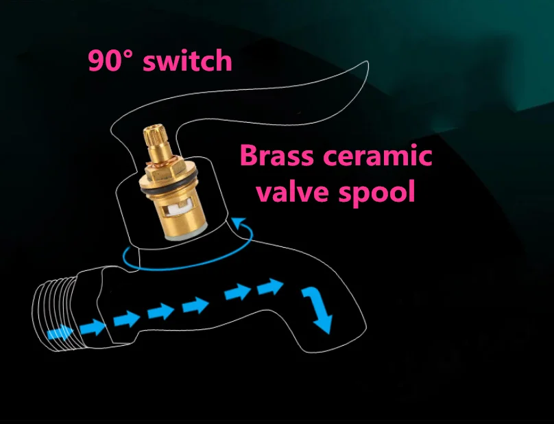 G1/2 European Brass Mop Pool Faucet, Wall Mounted Single Cold Kitchen Balcony Bathroom Tap Creative Modeling Plating Bibcock
