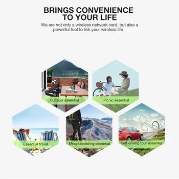 

ZAPO W97L-5DB 1200Mbps 2.4G/58G Dual Bands 5dbi Aerial Wireless Network Card LN