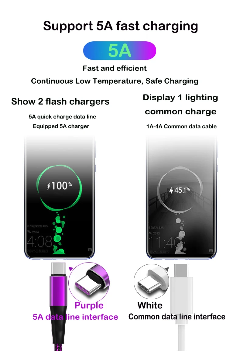 USB кабель 5А нейлон Быстрая зарядка MicroType-c USB кабель для передачи данных для samsung HUAWEI LG планшет Android мобильный телефон зарядный шнур