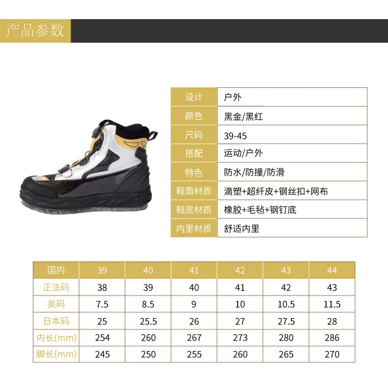 Masculinos à Prova Permeáveis ao ar e Quentes Novo tipo de Sapatos de Pesca em 2020 Sapatos Dskid Água Skid-proof Reef-escalada 3 Cheap Roupa de pesca tipo Wader