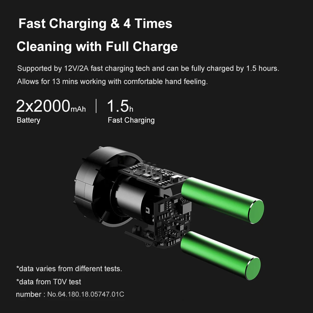 XIAOMI Cleanfly автомобильный пылеочиститель Coclean Мини Портативный беспроводной Mi Быстрая зарядка для домашнего использования и уборки автомобиля пылесос