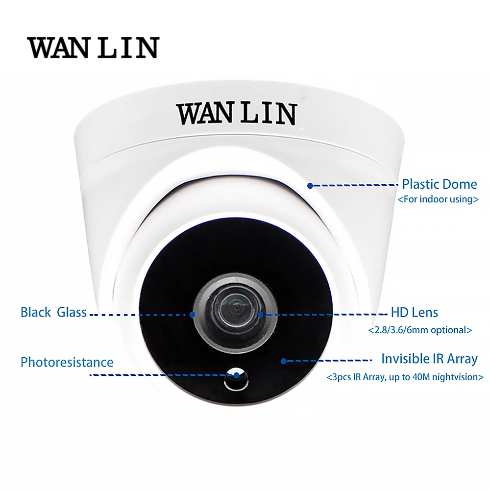 WANLIN H.265 SONY IMX323 3.0MP ip-камера 1080P камера видеонаблюдения 3 шт. Массив светодиодный пластиковый купол комнатная сетевая камера