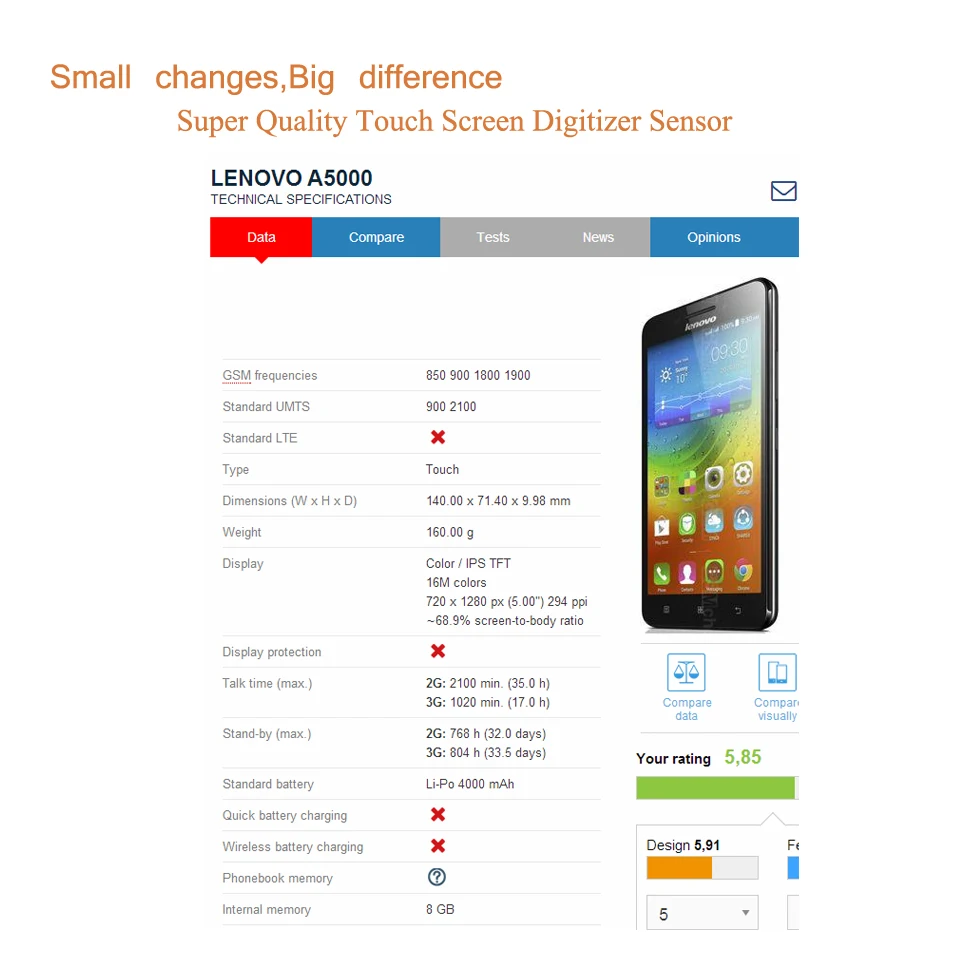 Для lenovo A5000 A 5000 сенсорный экран дигитайзер Сенсорная панель сенсор передняя внешняя стеклянная линза A5000 сенсорный экран без lcd 5,0"