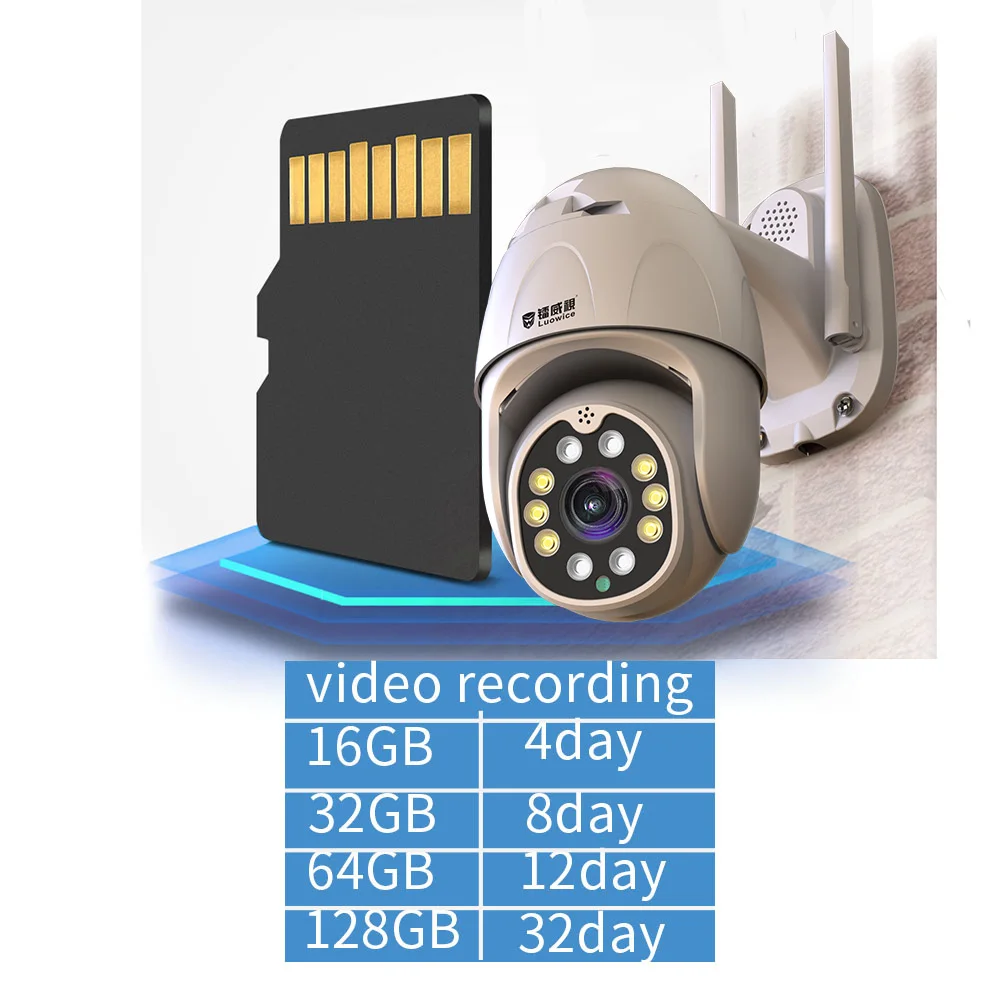 Câmera ao ar Câmera sem Fio de Áudio em Dois Vigilância em Casa Wifi Livre 2mp Nuvem Ptz Velocidade Dome Onvif Sentidos Câmera ip H.265 1080 p 5 ???4