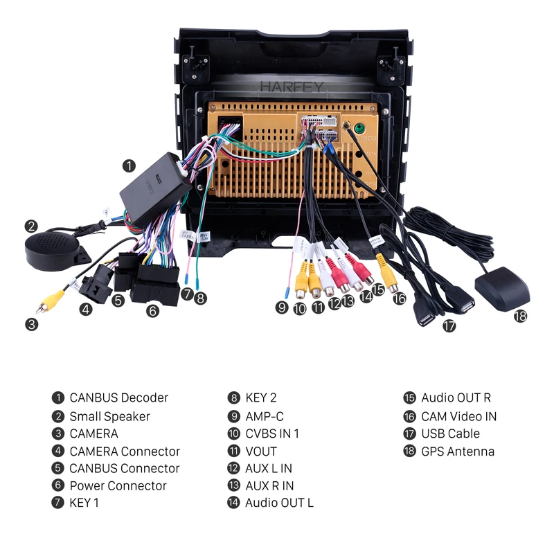 Cheap Harfey 9" Android 8.1 for 2013-2017 Ford Edge Radio GPS Navi with HD TouchScreen Bluetooth 3G WIFI support Backup Camera TPMS 4
