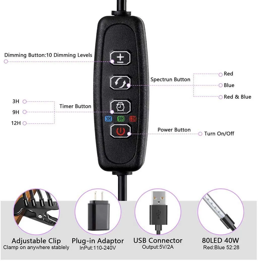 USB светодиодный светильник для выращивания полный спектр 40 Вт 80 фитолампия для теплицы овощей рассады растение светильник ing ИК УФ выращивание Фито лампа# F