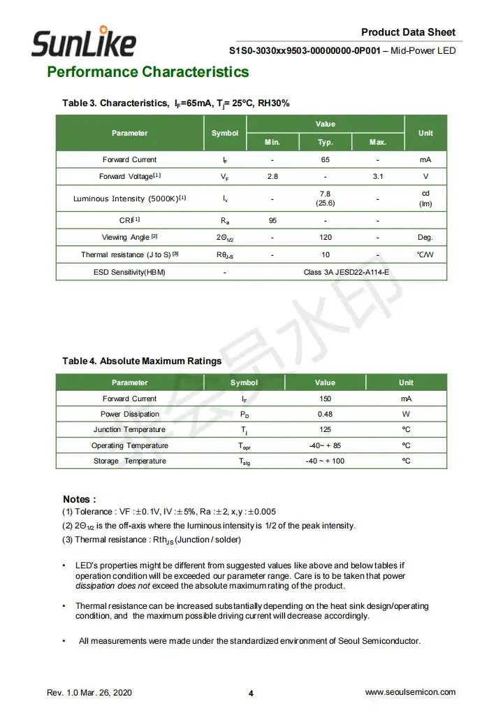 20/30 Stück Neue SunlikeKorea Mittelstark-Leuchtmittel 3030 3V LED, Max. Antriebsstrom 150mA, Neutralweiß, Warmweiß, Augenfreundliche Gesundheitsbeleuchtung – Detail 3