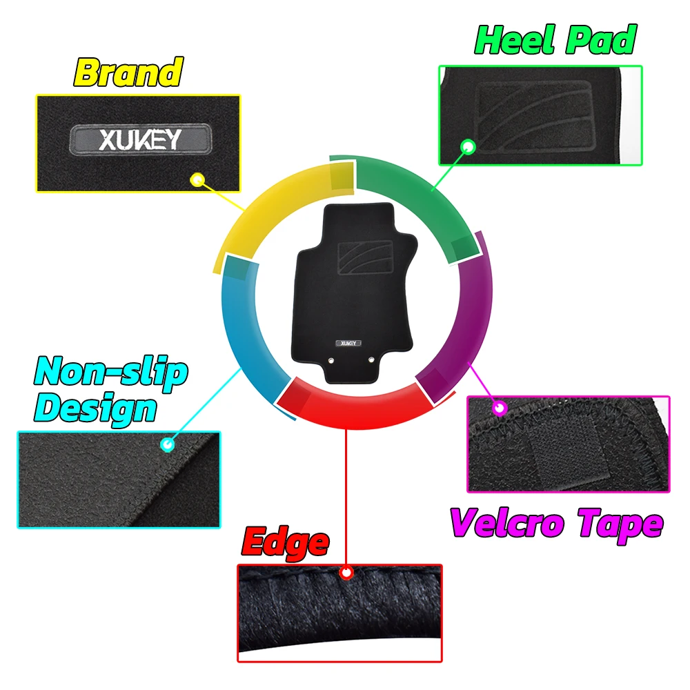 Коврики для Nissan Rogue X Trail Xtrail T32 2014 2015 2016 2017 2018 2019| |