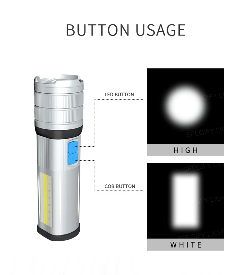 High Bright COB Flashlight Zoomable Multifunction Waterproof Lamp Focus USB Charging Power Bank 7 Switch Mode with Strong Magnet (36)