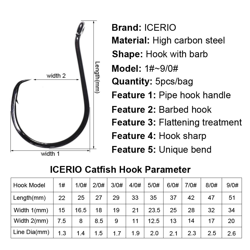 ICERIO 5 шт. рыболовный крючок с заусенцем Осьминог Catfish Snapper круг соленой воды крюк высокоуглеродистой стали Офсетные Крючки 1#~ 9/0# рыболовные снасти