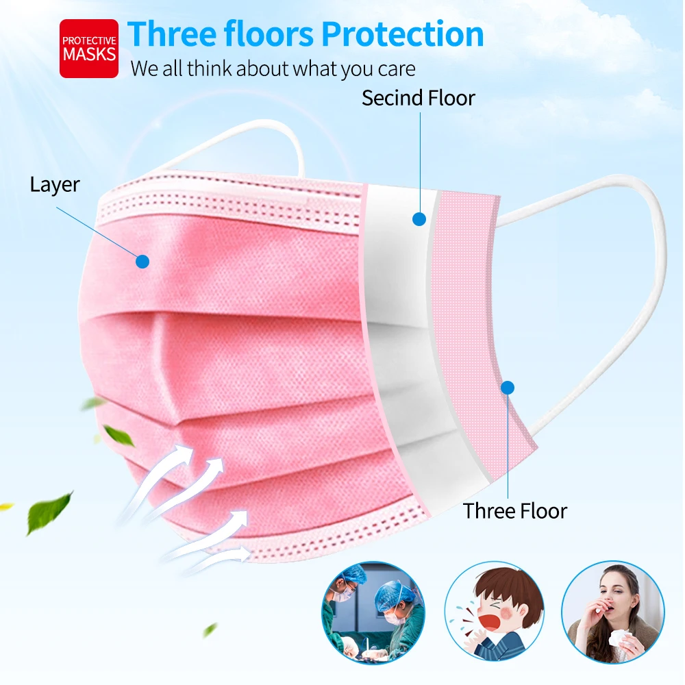 Pink-Disposable-Non-woven-3-layer-Face-Mask-Anti-Dust-Breathable-Mask-With-Elastic-Earband-Breathabl (3)