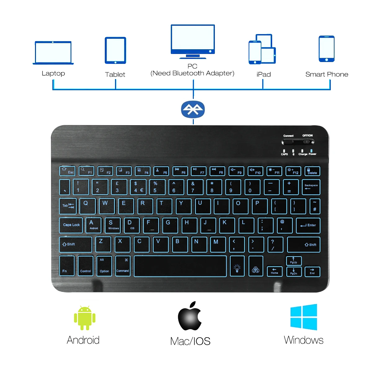 

10 Inch Backlit Bluetooth Keyboard 78 Keys for Android/Windows/iOS/ iPad Tablet QWERTY AZERTY Keyboard Franch/Italian/German