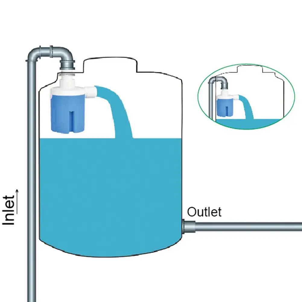 Válvula De Flotador Automática Para Piscinas - Llenado Automático De Agua, Diámetro 25 Mm, Para Depósitos Y Bebederos