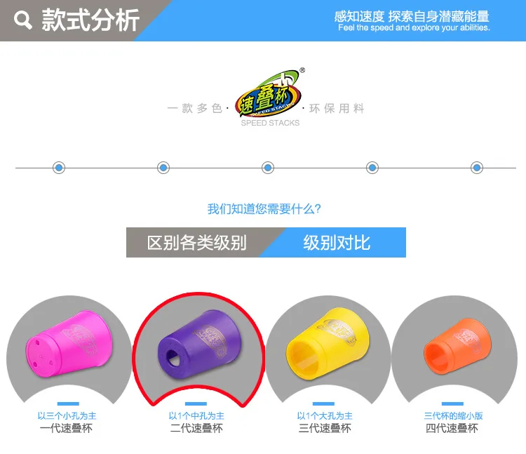 Yuxin Science второго поколения штабелирование чашек Желе Цветные профессиональные спортивные однотонные новые стильные складывающиеся стаканчики 12 Волан