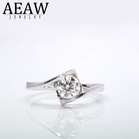 recommend item image