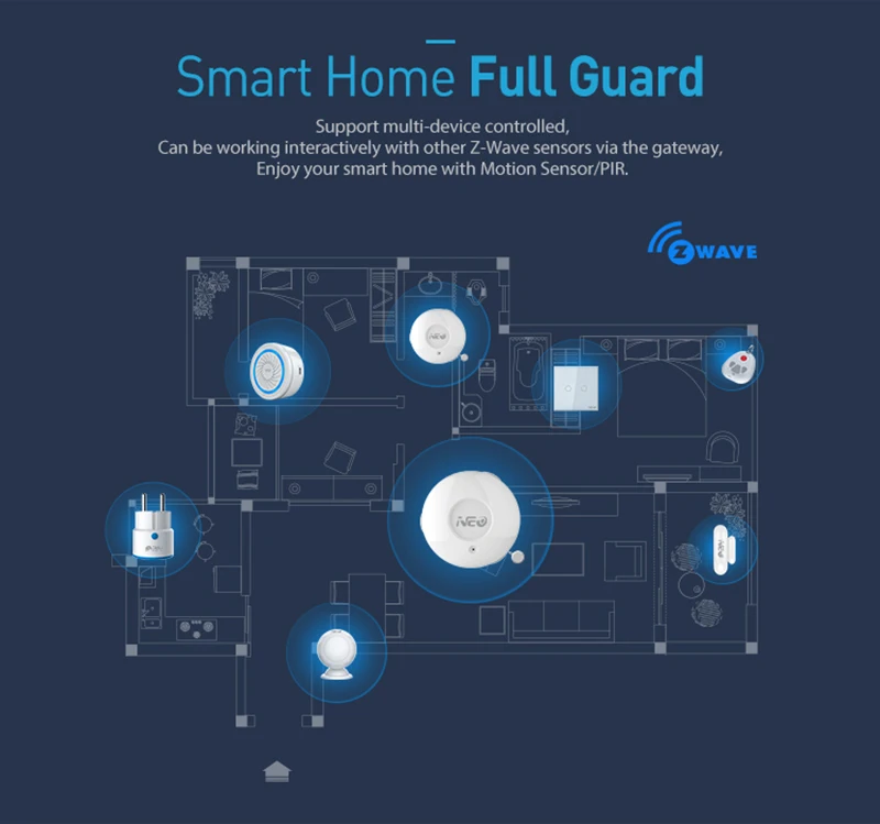 NEO Coolcam Z Wave Flood Detection Sensor Smart Home Automation ZWave
