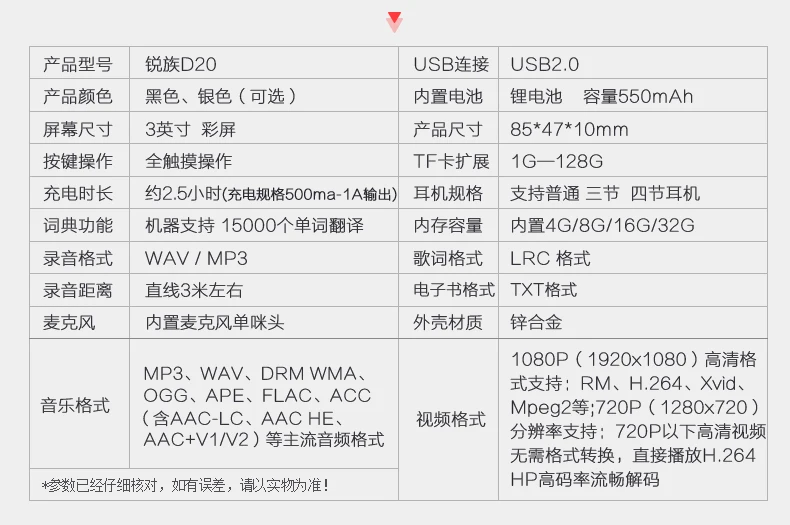 Сенсорный экран видео плеер MP3/MP4/MP5 8 Гб черный+ 32 Гб карта памяти MP3/WAV/DRM WMA OGG/APE-Поддержка воспроизведения видео Встроенный микрофон