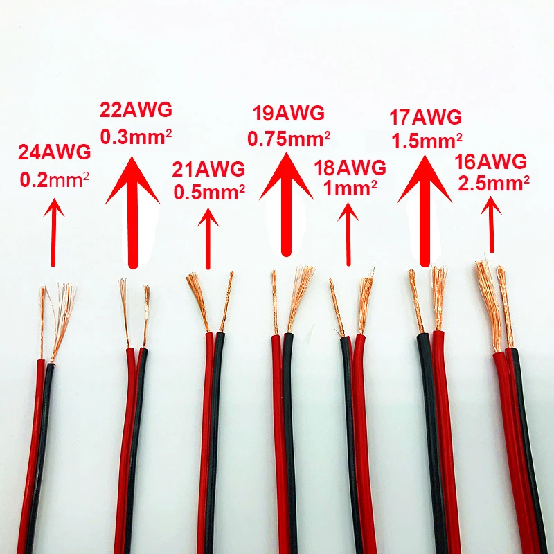 Сечение провода awg. Провод 10мм2 в AWG. Сечение провода 16 AWG. Провод медный 0.5 мм AWG. Кабель красный черный 18 AWG.