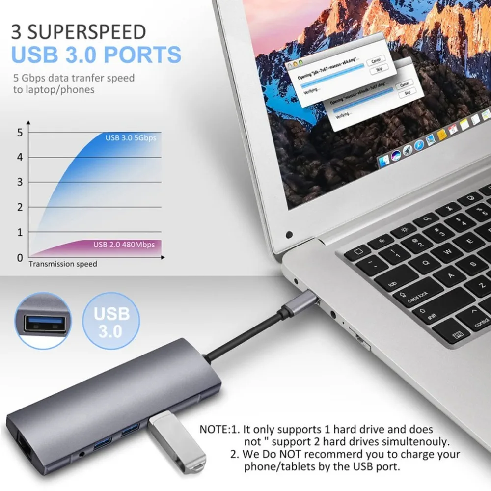 USB C док Тетрадь 9 в 1 многопортовый адаптер для usb-концентратора типа C для зарядки Мощность для Chromebook/MacBook Pro