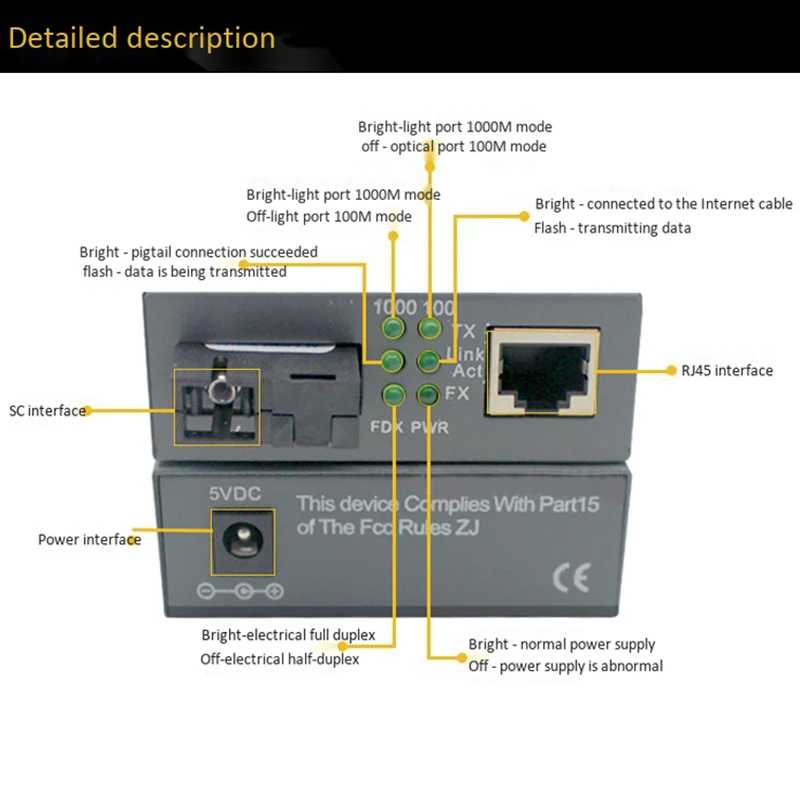3Pairs HTB-GS-03 A/B Gigabit Fiber Optical Media Converter 10/100/1000Mbps Single Mode Single Fiber SC Port Mini Power Supply(EU