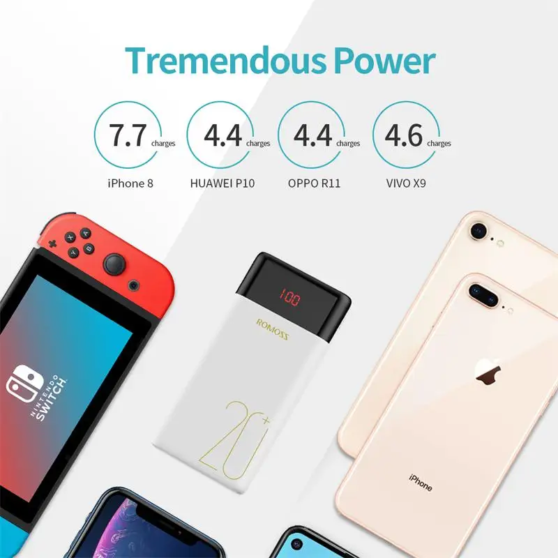 Пауэрбанк ROMOSS LT20 Pro 20000 мАч два способа|Внешние аккумуляторы| |