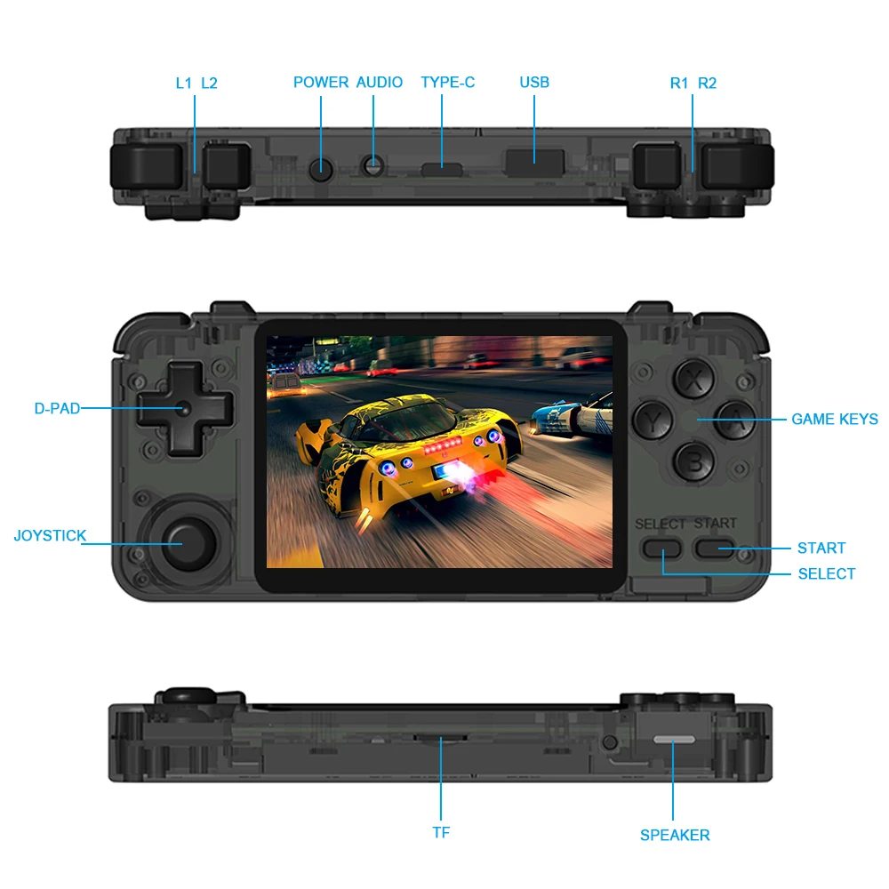 n64 retro console