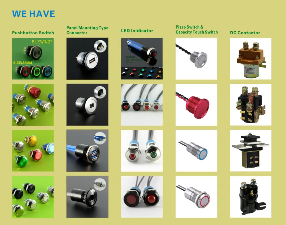 ELEWIND products