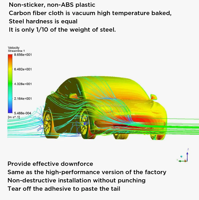 LUCKEASY крыло багажника из углеродного волокна спойлер для Tesla модель 3- купе производительность спойлер крыло самолета крыло хвост