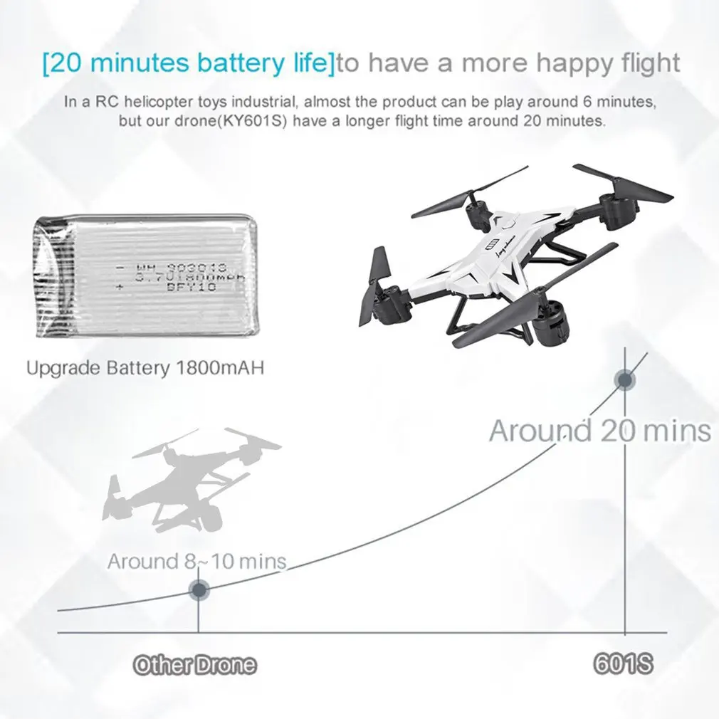 New GPS KY601S Drone Quadcopter 2000 Meters Control Distance RC Helicopter Drone with 5G 4K HD Camera