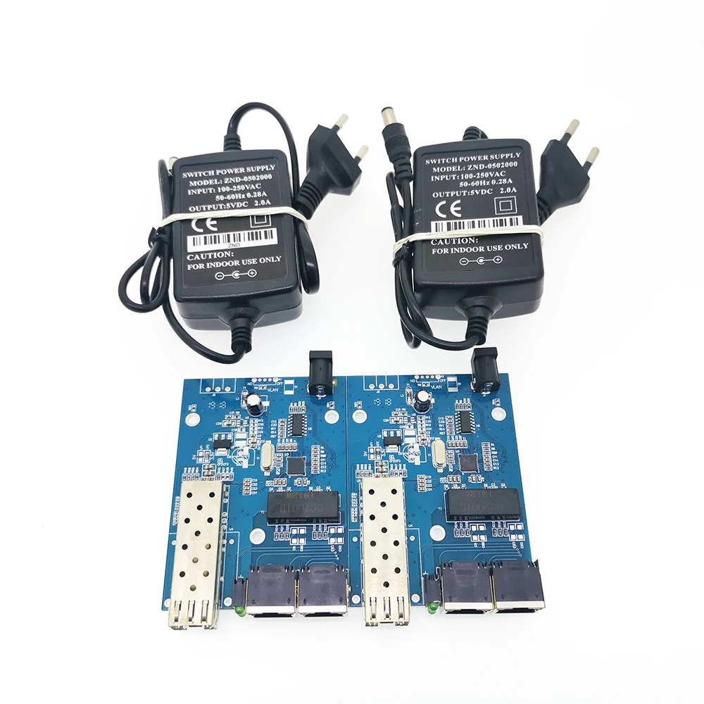 SFP 主图5