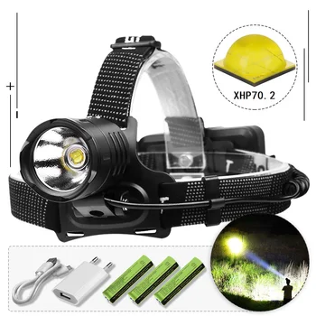 

xhp50/xhp70/xhp70.2 led headlamp Telescopic and adjustable angle USB rechargeable headlight zoom fishing hunting outdor
