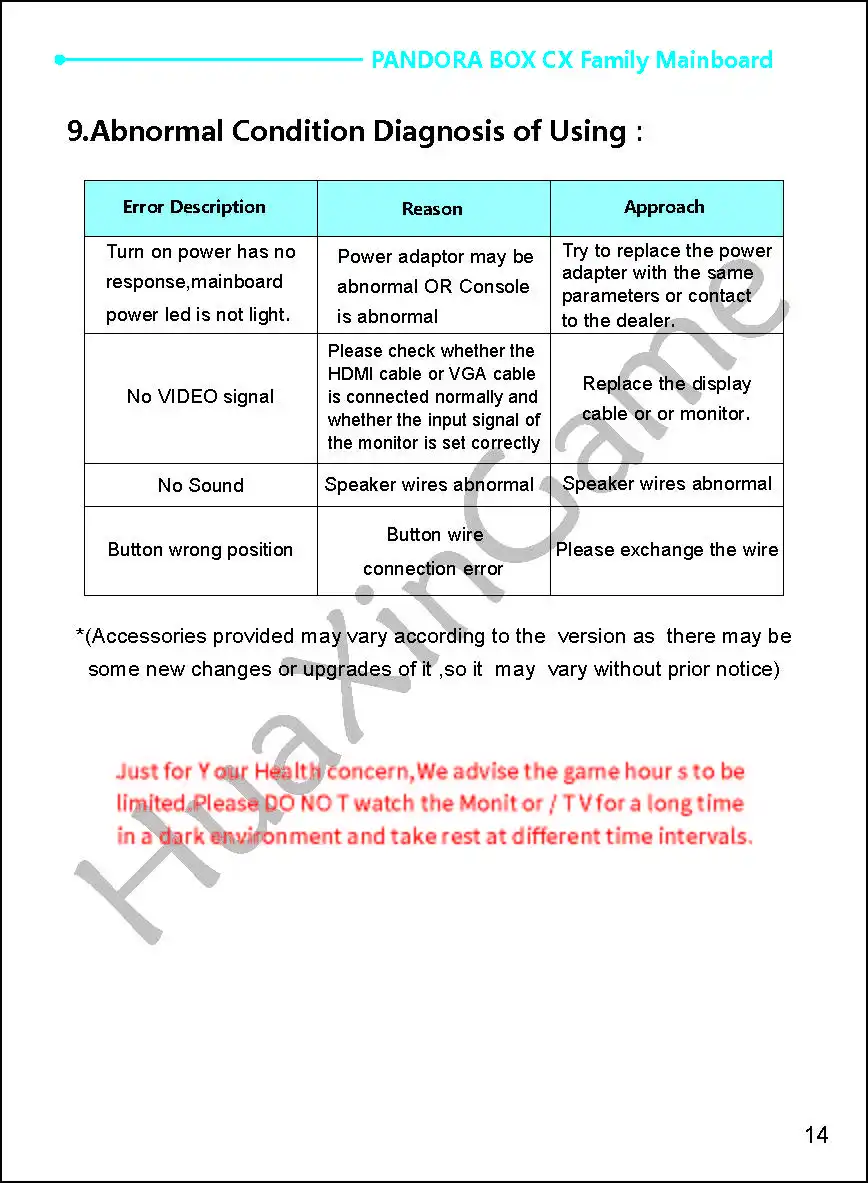PBCX USER MANUAL 1.0_页面_15