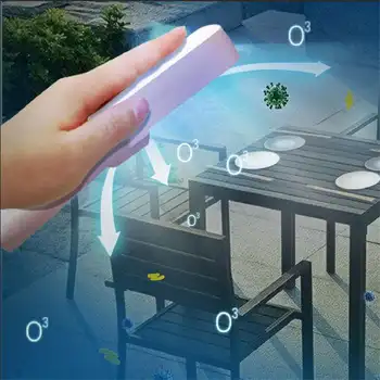 

Portable UVC Ultraviolet Sterilization Lamp USB Rechargeable Disinfection Light Phone Powered Bank Function Germicidal Torch