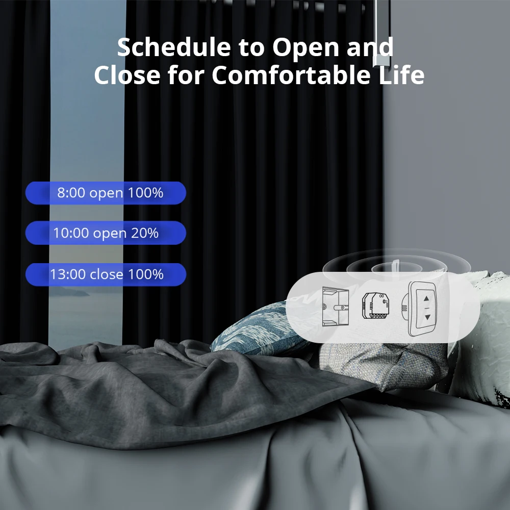 Sonoff WiFi Smart Curtain Switch Module with Power Metering TUV Certified,  DualR3 Dual Relay Motorized Curtain,Blinds,Roller Shutter,Two Way Smart  Switch.Works with Alexa : : DIY & Tools