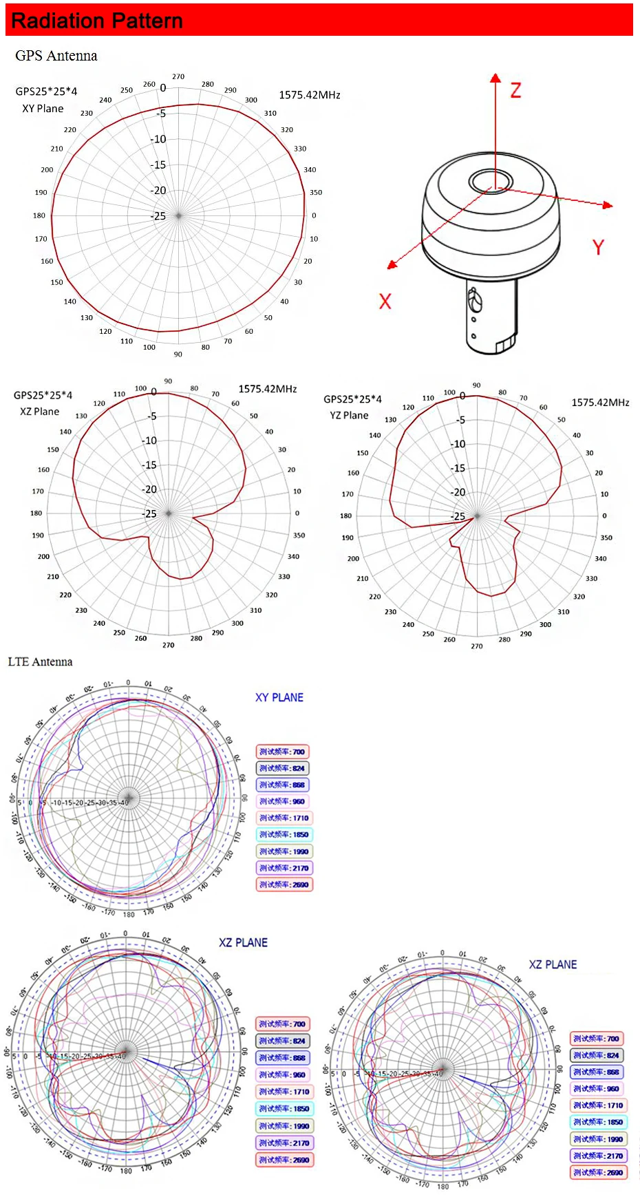 CS-GGLT005-详情页-2