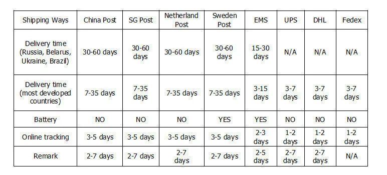 aeProduct.getSubject() aeProduct.getSubject()