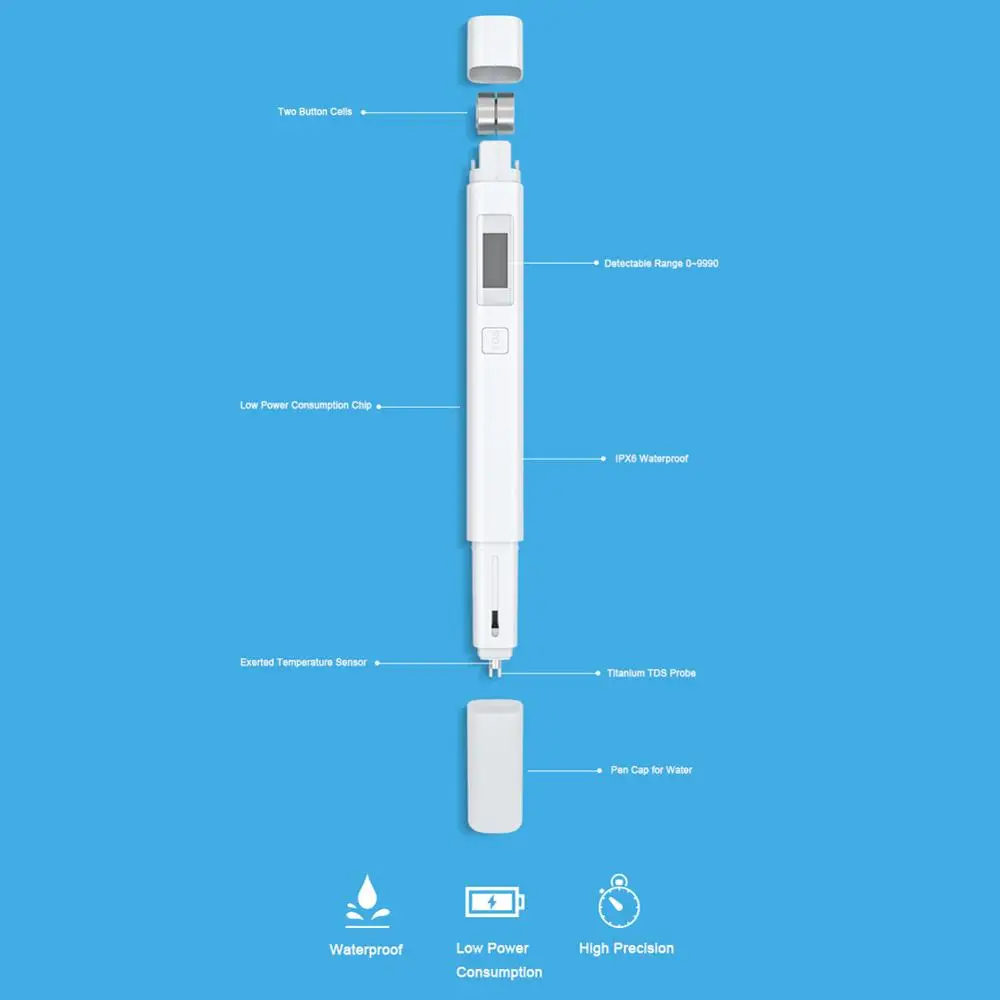 XIAOMI TDS PH Meter Medidor Digital keto Diet Meter Master Blend Fertilizer Calcium Nitrate ph tester strips Water TDS Meter XIAOMI TDS PH Meter Medidor Digital keto Diet Meter Master Blend Fertilizer Calcium Nitrate ph tester strips Water TDS Meter