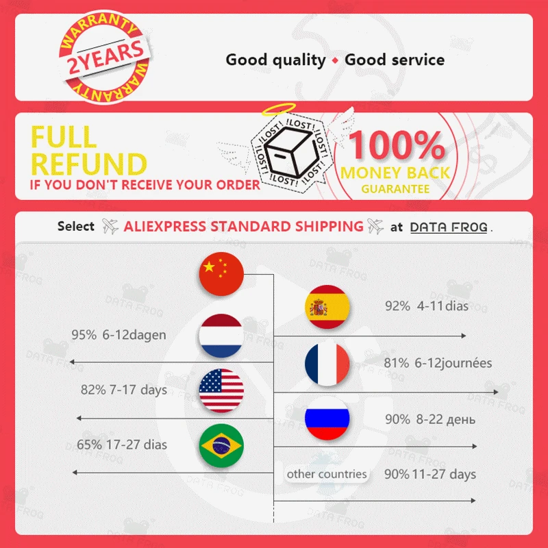 How to select the fast shipping method additional pay on your order 