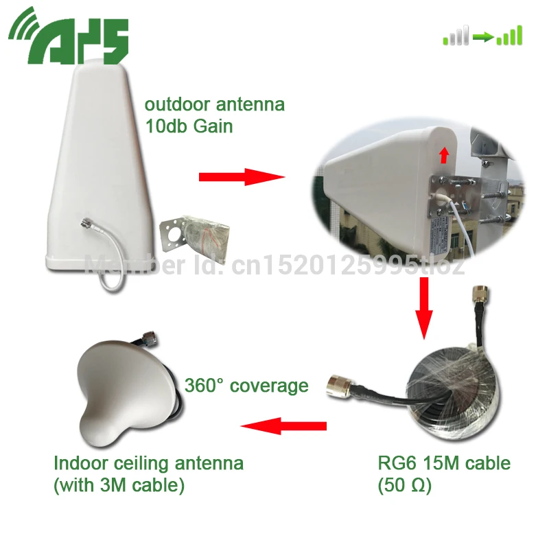 CDMA AWS 850 1700 2100 трехчастотный Усилитель сотового сигнала телефона 2G 3G 4G LTE|Усилители