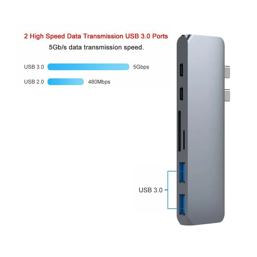 Кабель-адаптер двойной USB C к 4K HDMI 2 USB 3,0 SD/TF кард-ридер 2 типа c 7 в 1 концентратор адаптер PP3