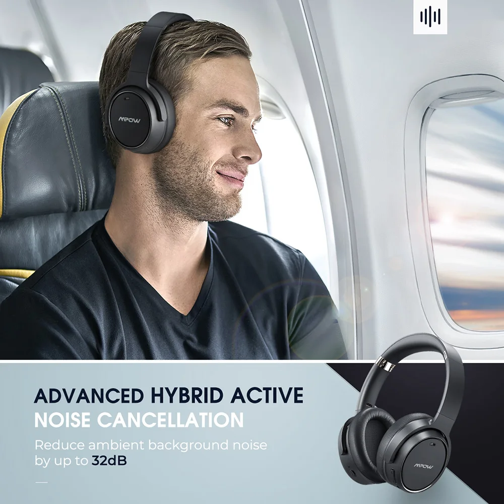 Mpow H19 беспроводные наушники ANC Bluetooth 5,0 наушники 30H время воспроизведения активная шумоподавление Гарнитура глубокий бас для компьютера